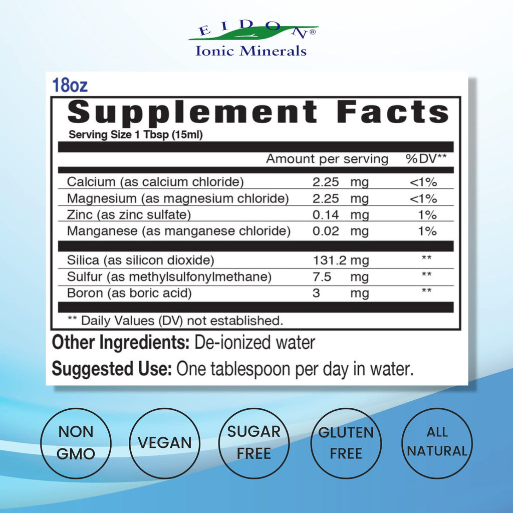 Eidon Mineral Wellness Liquid Supplement – Ionic Trace Minerals (Calcium, Magnesium, Zinc) Bioavailable – 18 oz
