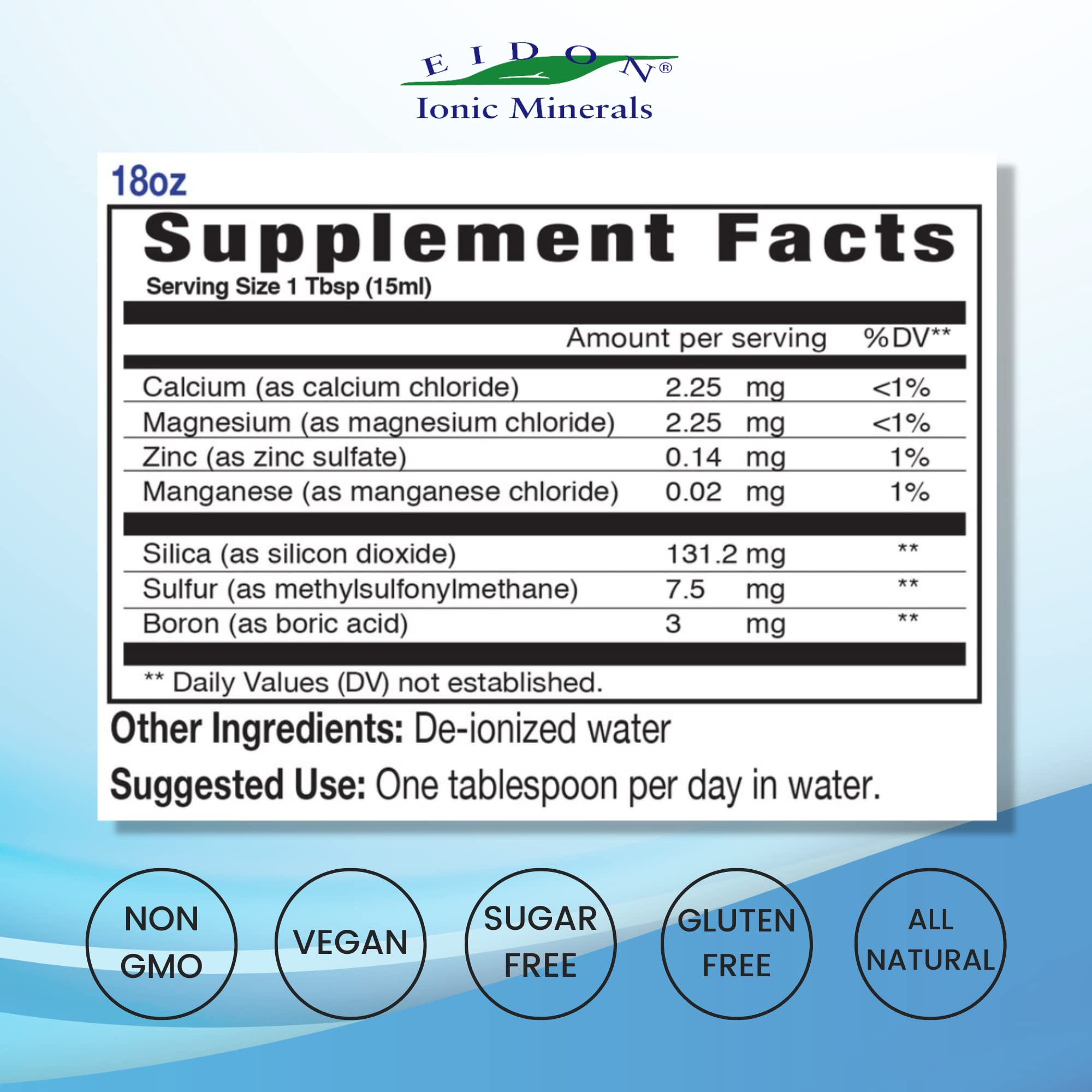 Eidon Mineral Wellness Liquid Supplement – Ionic Trace Minerals (Calcium, Magnesium, Zinc) Bioavailable – 18 oz