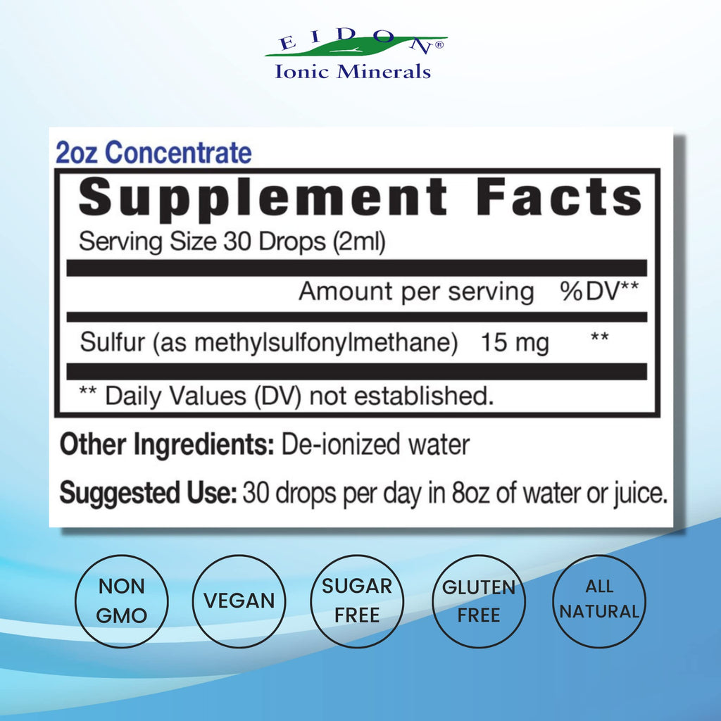 Eidon Ionic Minerals Liquid Sulfur Drops 2oz – Skin & Hair Support