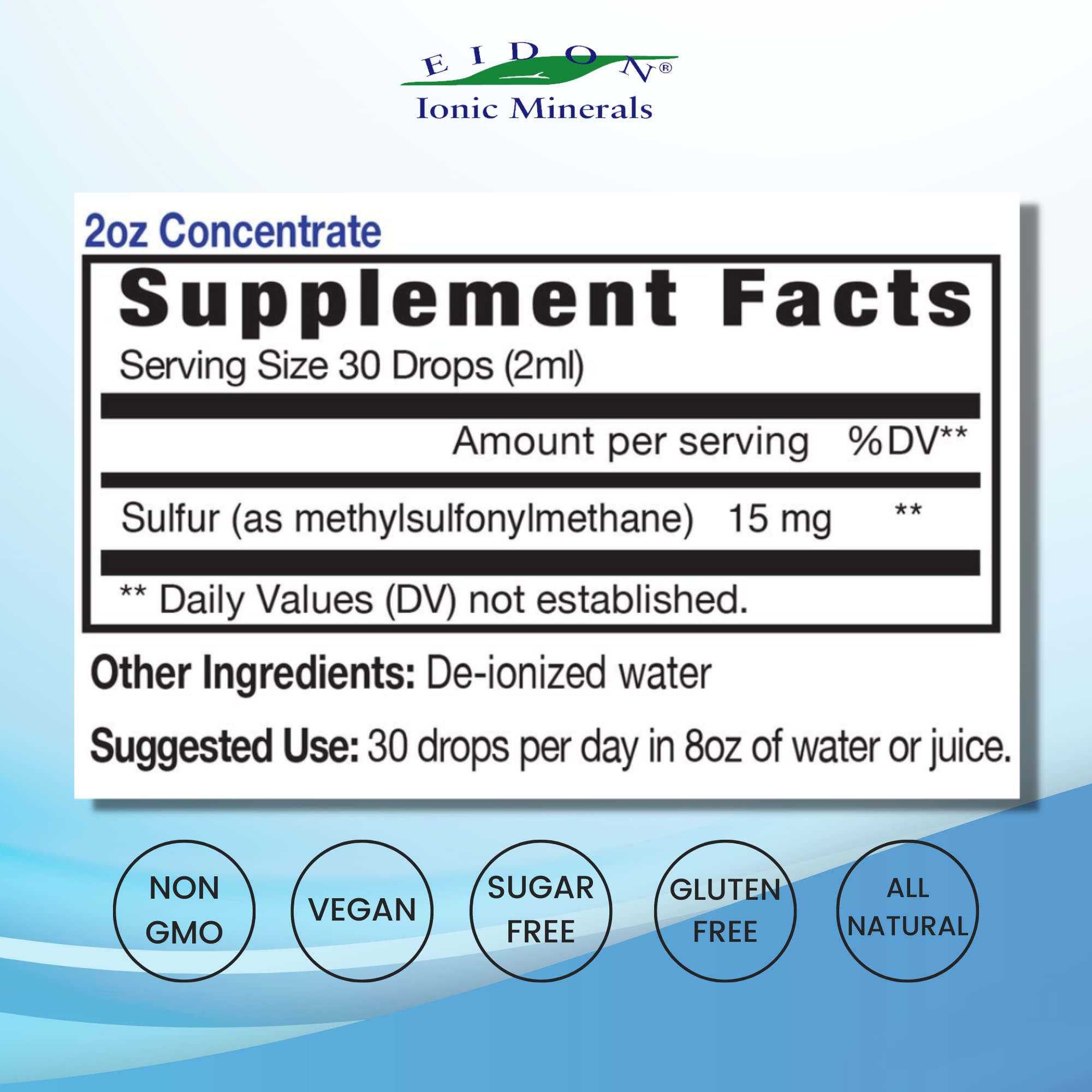 Eidon Ionic Minerals Liquid Sulfur Drops 2oz – Skin & Hair Support