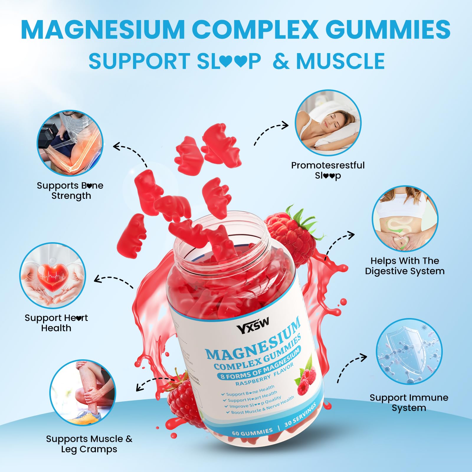Magnesium Complex Gummies 8-Elemental 1000mg – Vegan, Raspberry, 60 Count