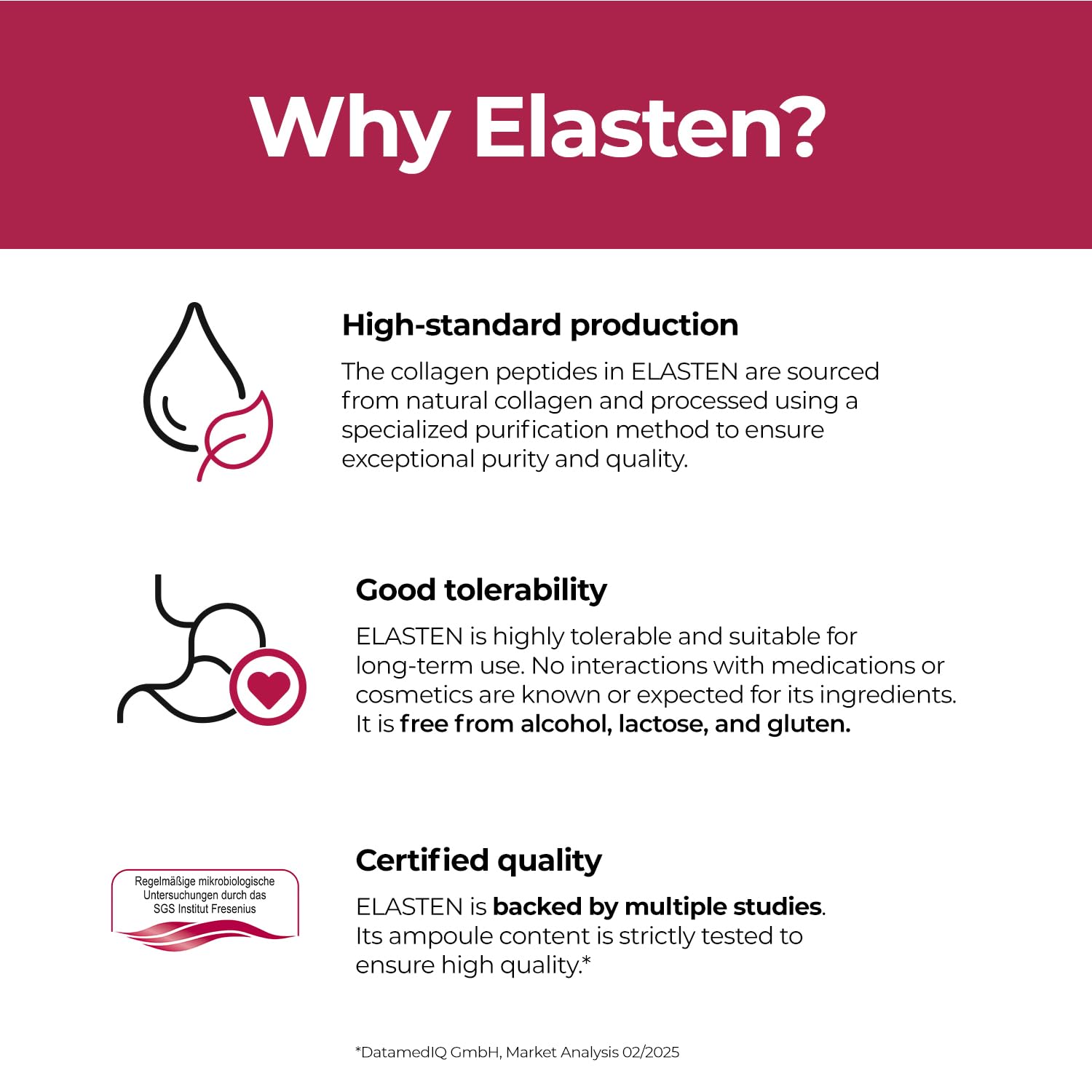 ELASTEN Clinically Tested Collagen Complex for Radiant Skin from Within – 28 Liquid Ampoules (0.85 fl oz / 25 ml Each)