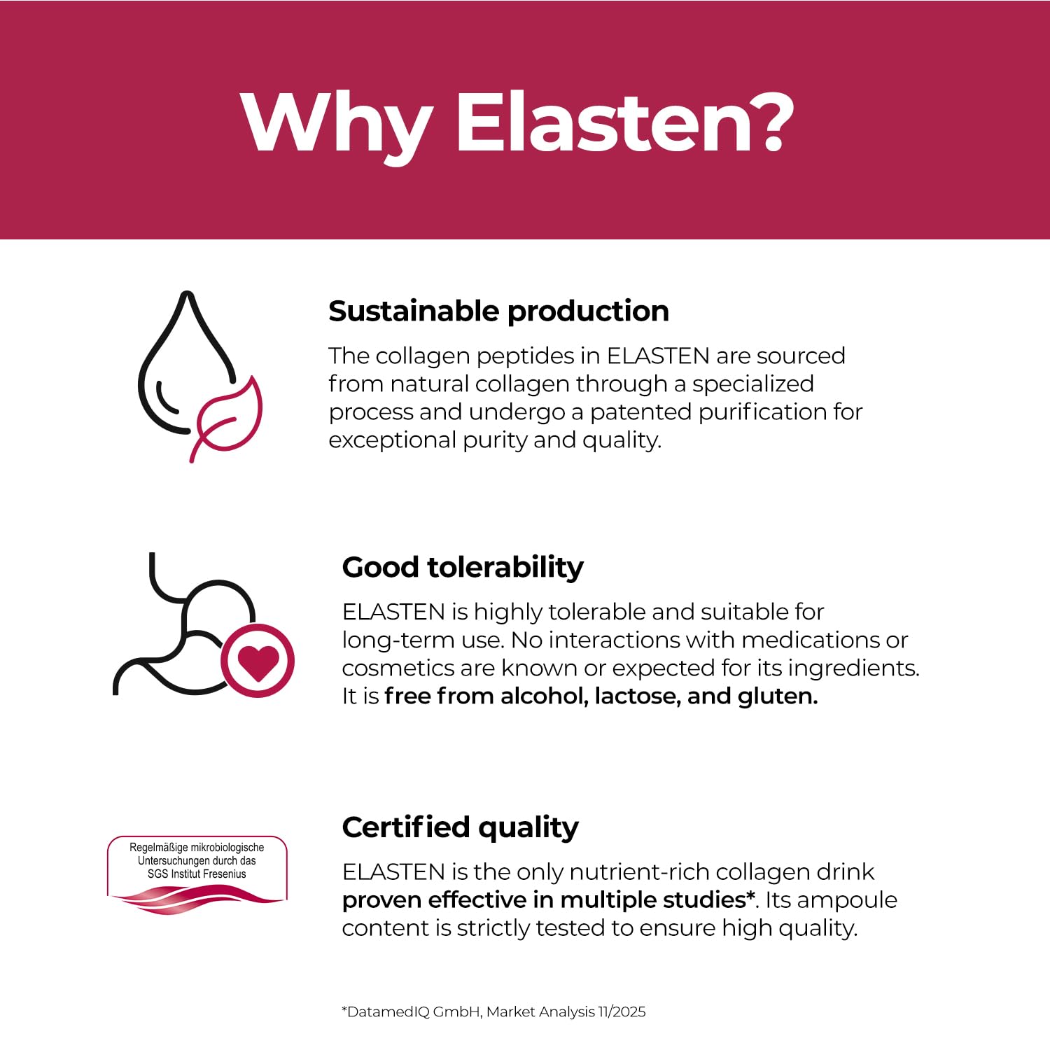 ELASTEN Clinically Tested Collagen Complex – Radiant Skin from Within (28 Ampoules)