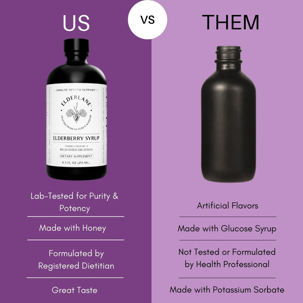 Elderlane Elderberry Syrup - Immune Support for Kids & Adults | Gluten-Free 8.5 Fl Oz