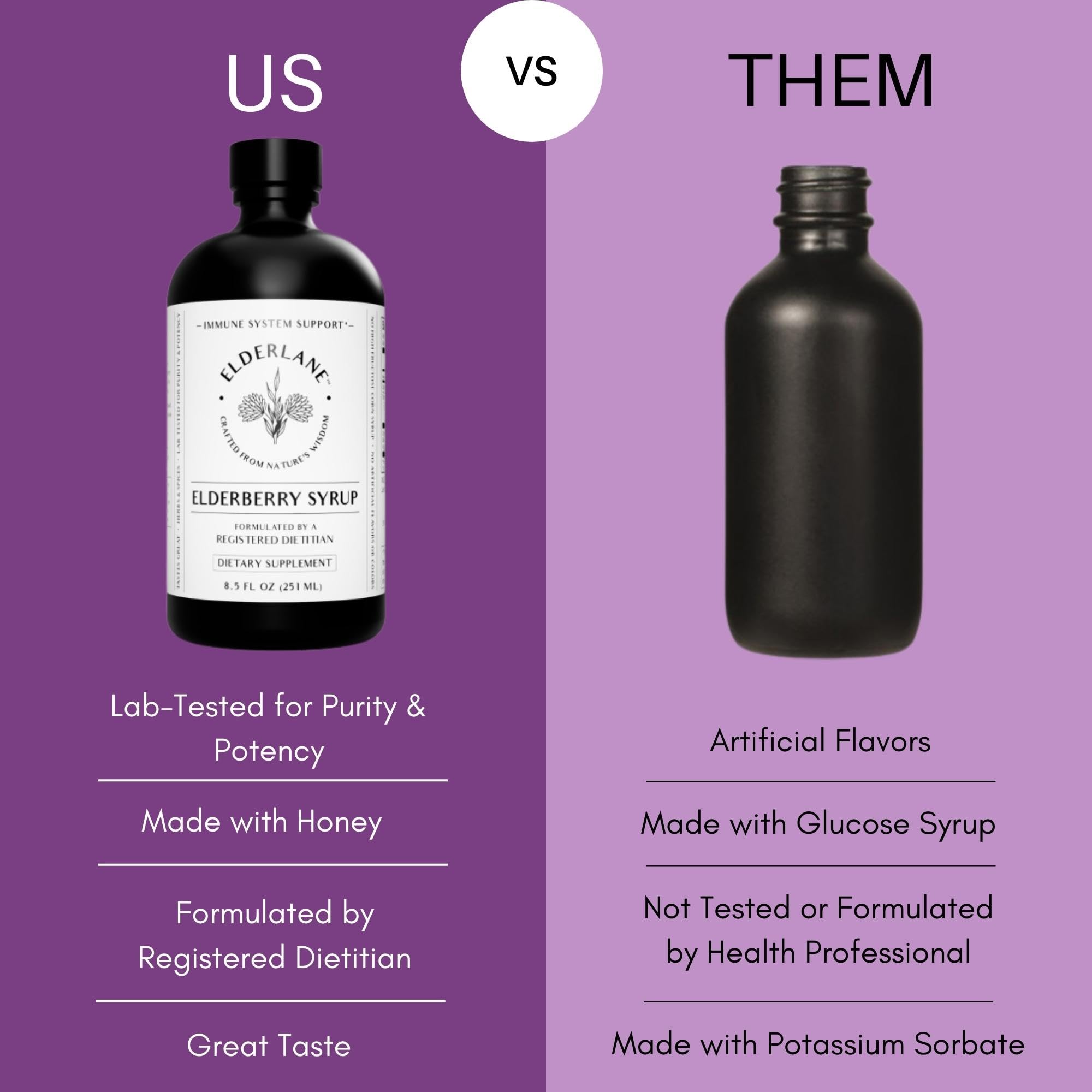 Elderlane Elderberry Syrup - Immune Support for Kids & Adults | Gluten-Free 8.5 Fl Oz