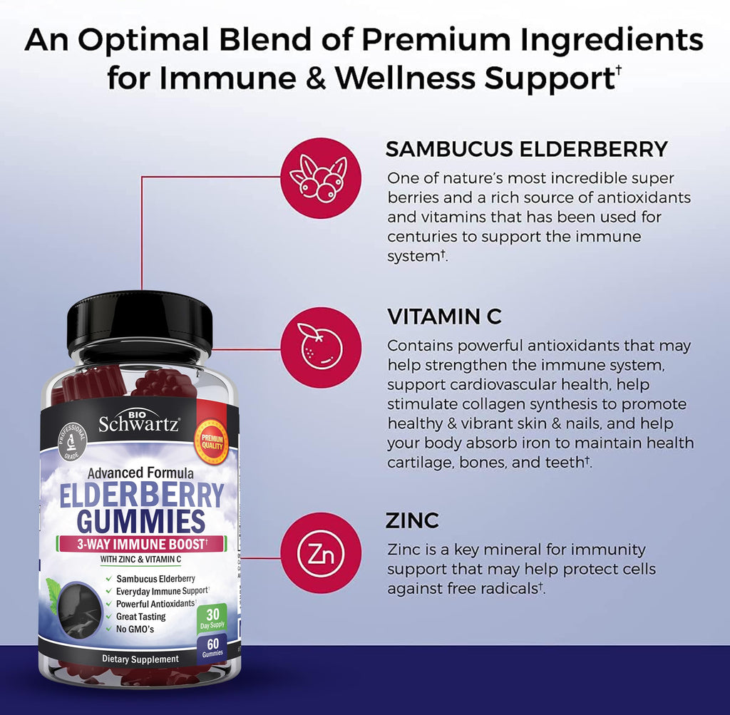 BioSchwartz Elderberry Gummies with Zinc & Vitamin C – Immune Support for Adults & Kids | 60 Count