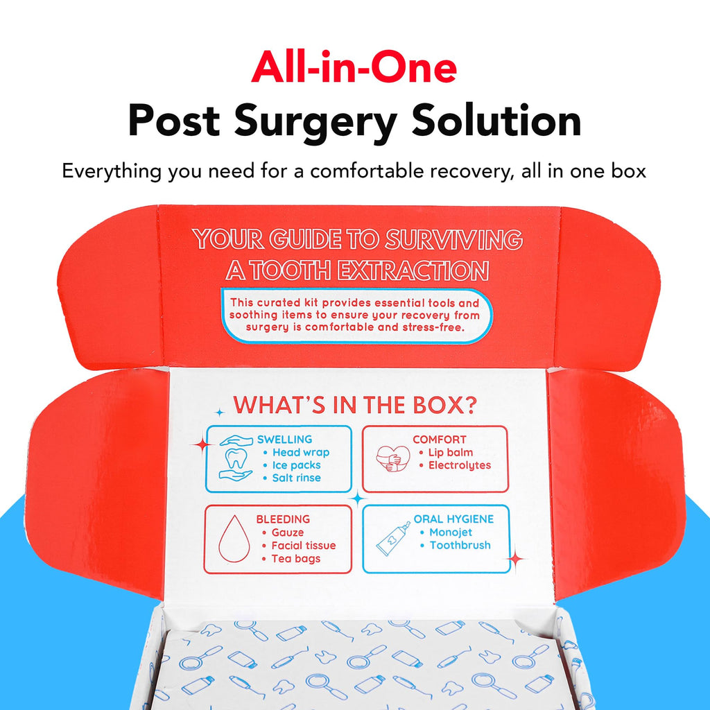 Wisdom Teeth Recovery Kit | Reusable Head Wrap with Ice Packs | Oral Irrigation Syringe, Salt Water Rinse, Gauze, Tea Bags, Electrolytes, Toothbrush