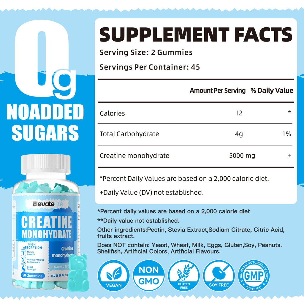 ElevateLife Creatine Monohydrate Gummies – Muscle Strength & Energy (Blueberry, 90 Count)