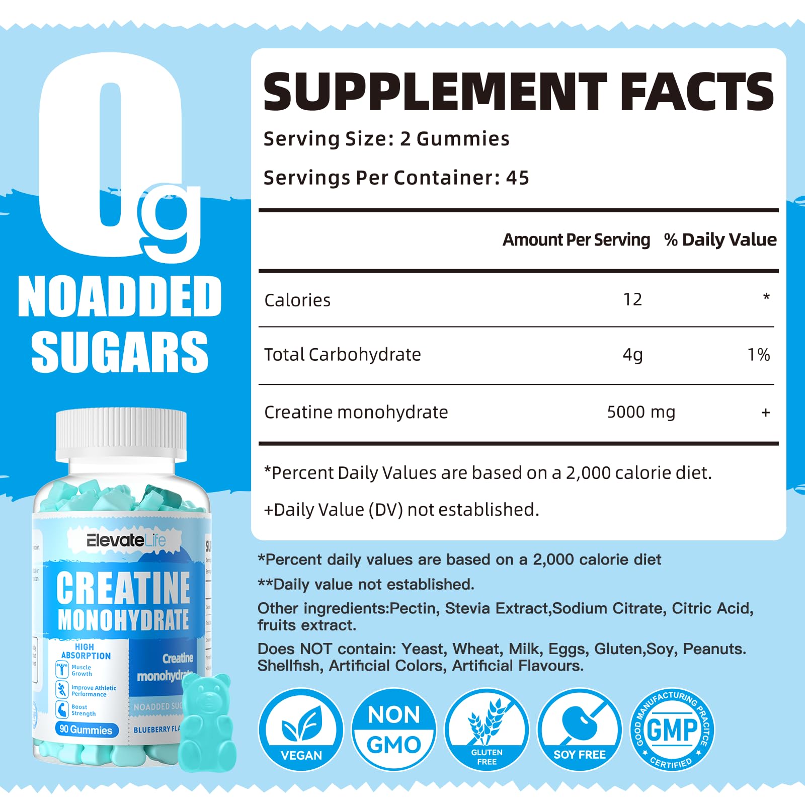 ElevateLife Creatine Monohydrate Gummies – Muscle Strength & Energy (Blueberry, 90 Count)