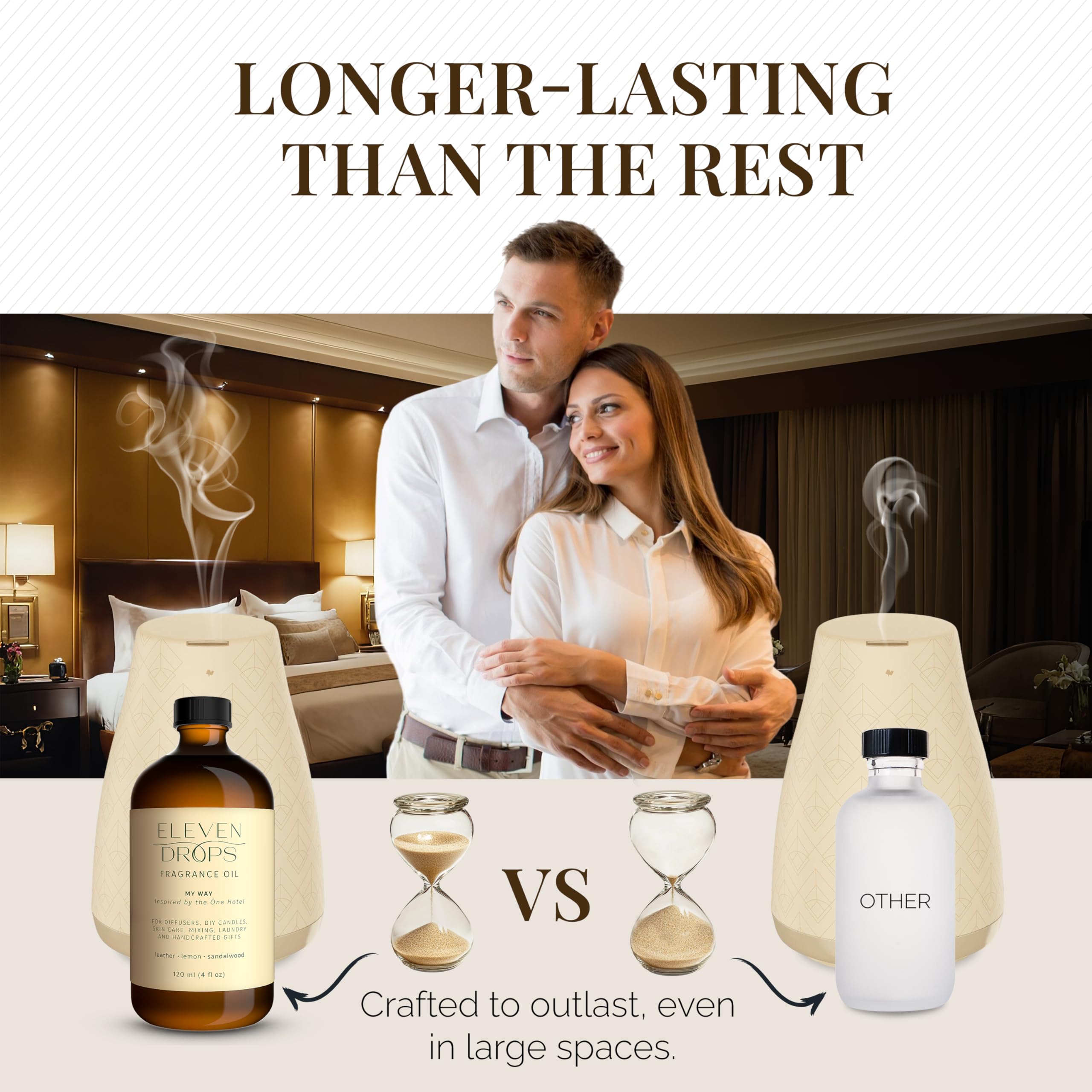 Eleven Drops My Way Diffuser Oil – Premium 16oz Fragrance Inspired by The One Hotel