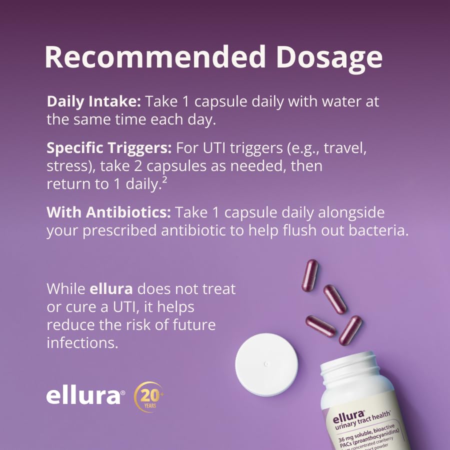 ellura 36 mg PACs – Clinically Backed Cranberry Extract, 90 Capsules | Urinary Tract Health