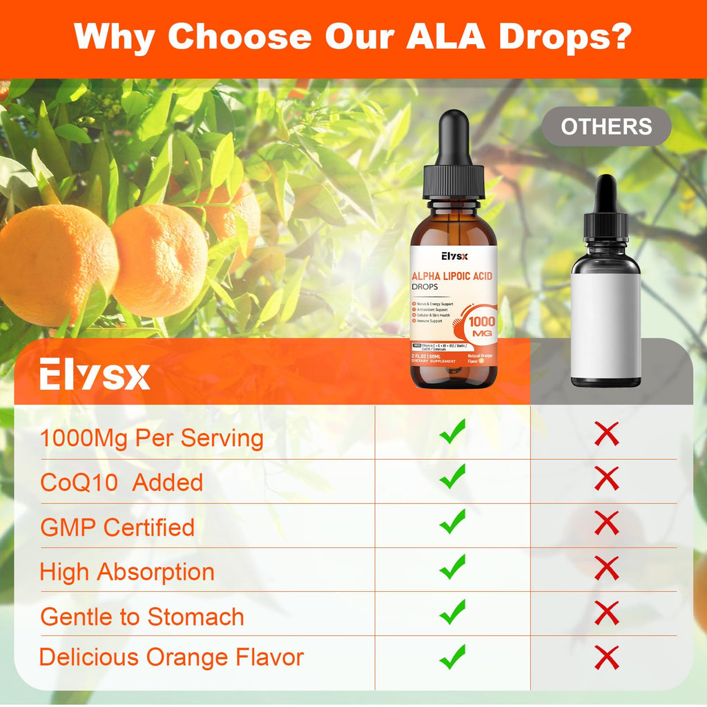 Elysx Alpha Lipoic Acid Liquid Drops 1000mg – Nerve & Antioxidant Support, Orange Flavor, 2oz
