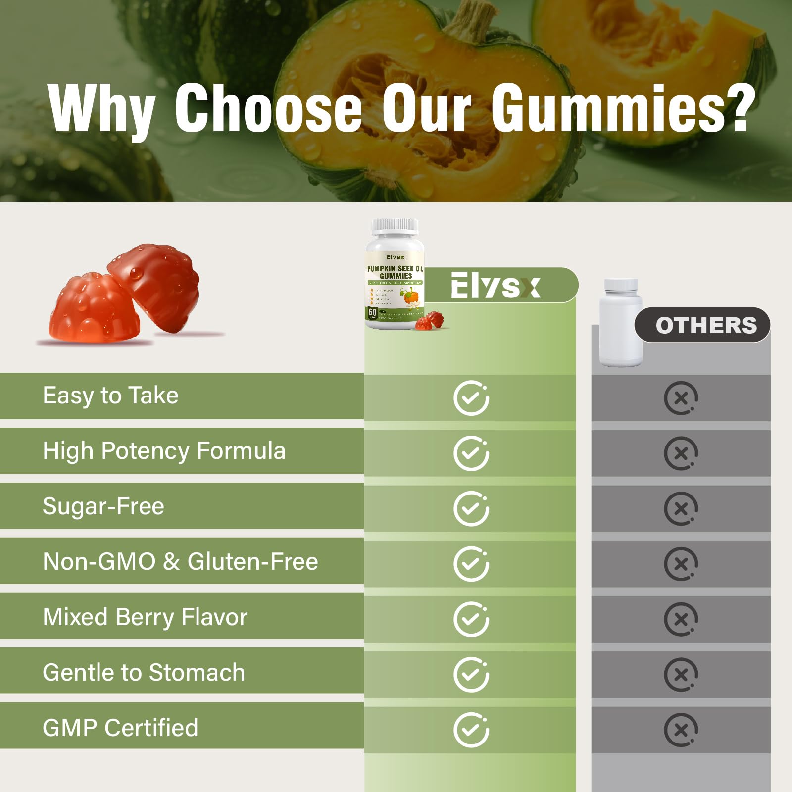 Elysx Pumpkin Seed Oil Gummies with Saw Palmetto – Hair & Skin Health, 60 Ct