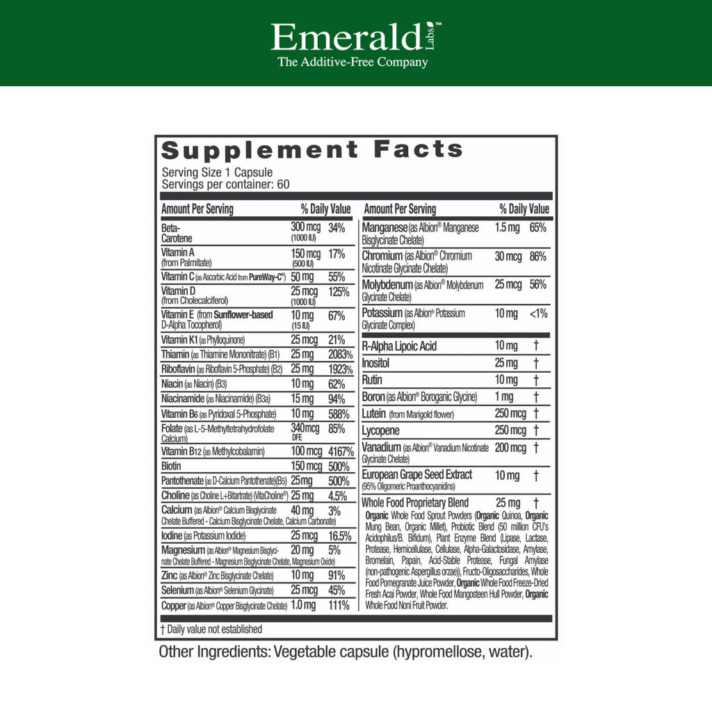 EMERALD LABS Complete 1-Daily Multivitamin for Men & Women – 60 Veg Capsules
