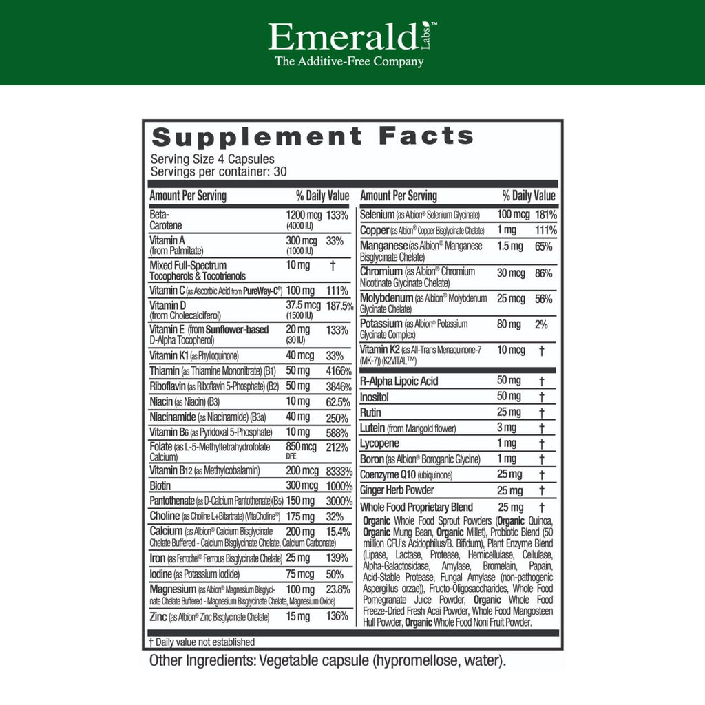 Emerald Labs Prenatal Clinical Multi with Methylfolate & Albion Gentle Iron – Gluten-Free