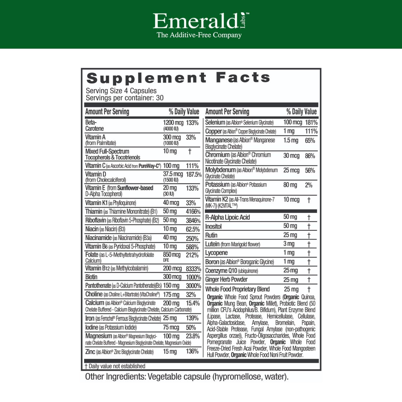 Emerald Labs Prenatal Clinical Multi with Methylfolate & Albion Gentle Iron – Gluten-Free