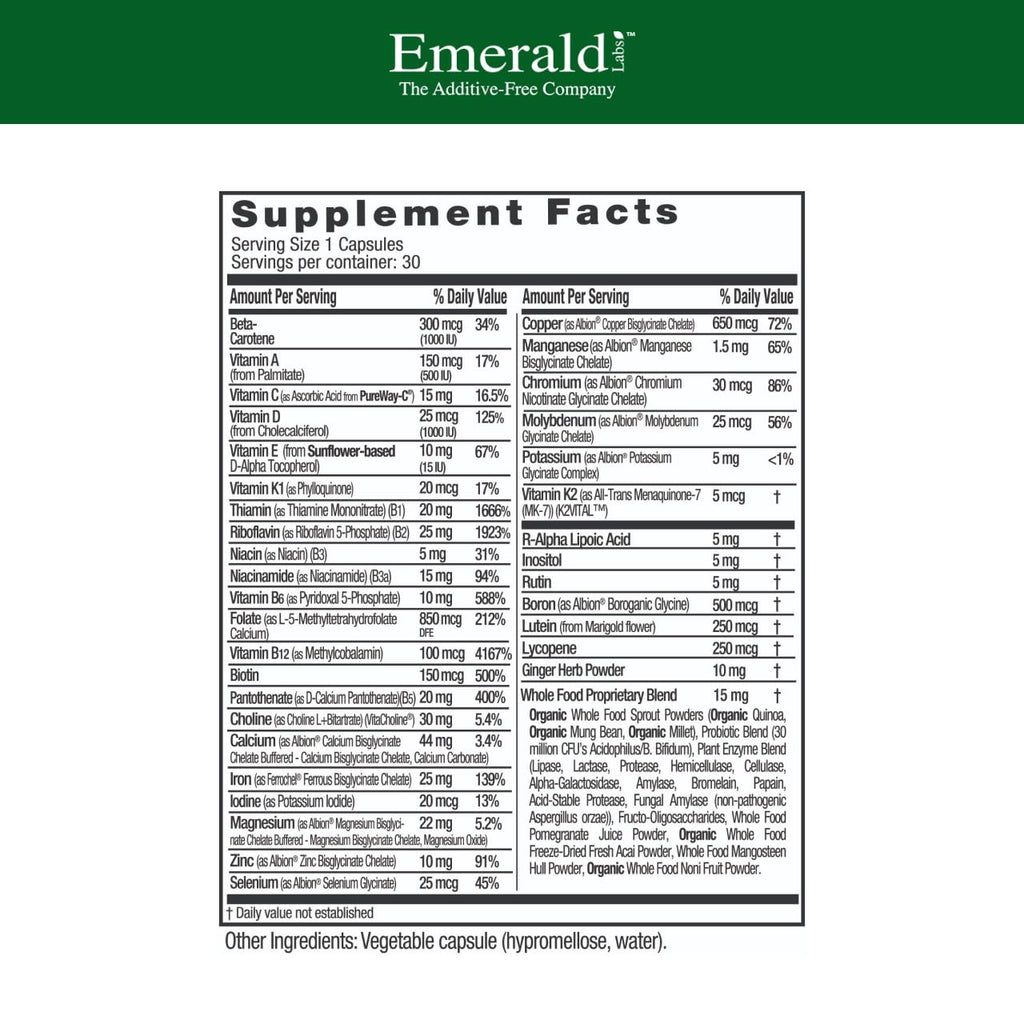 Emerald Labs Prenatal 1-Daily Multi – Methylfolate & Iron Prenatal Vitamin