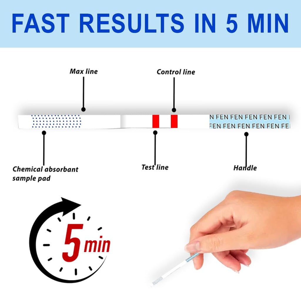 EMNCE Fentanyl Test Strips – Home Drug Test Kit (5 Pack)