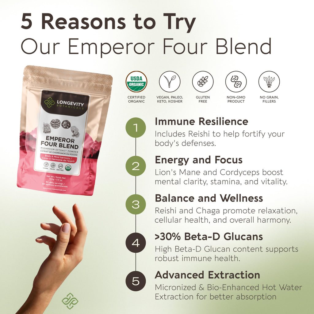 Organic Emperor 4 Mushroom Blend 100g – Fruiting Body Extract | Lions Mane, Cordyceps, Chaga & Reishi