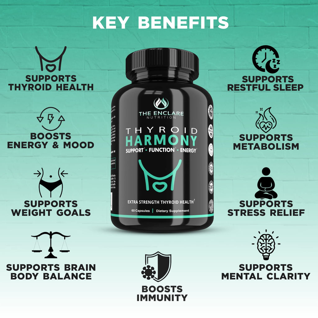 The Enclare Nutrition Thyroid Support with Iodine – Balance Hormones, Energy & Focus