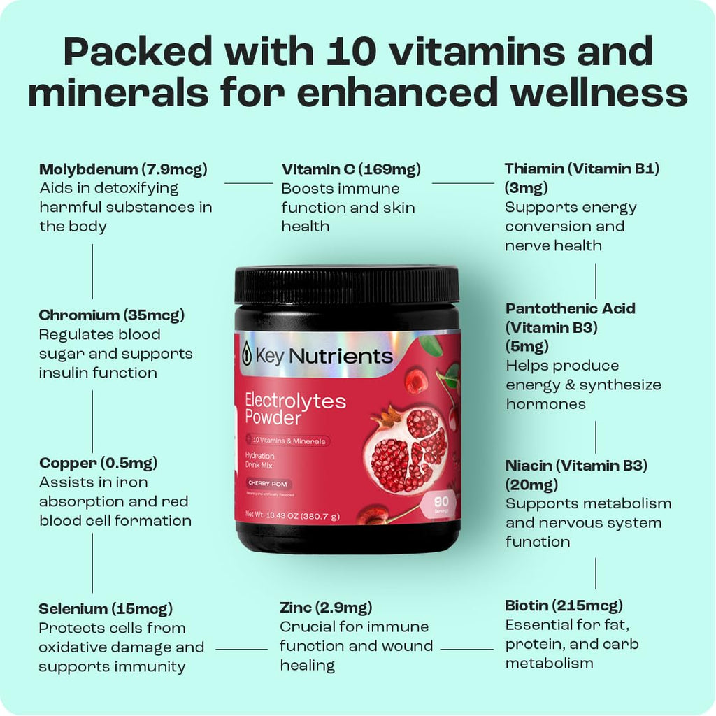 KEY NUTRIENTS Multivitamin Electrolytes Powder No Sugar - Sweet Cherry Pom | 90 Servings | Made in USA