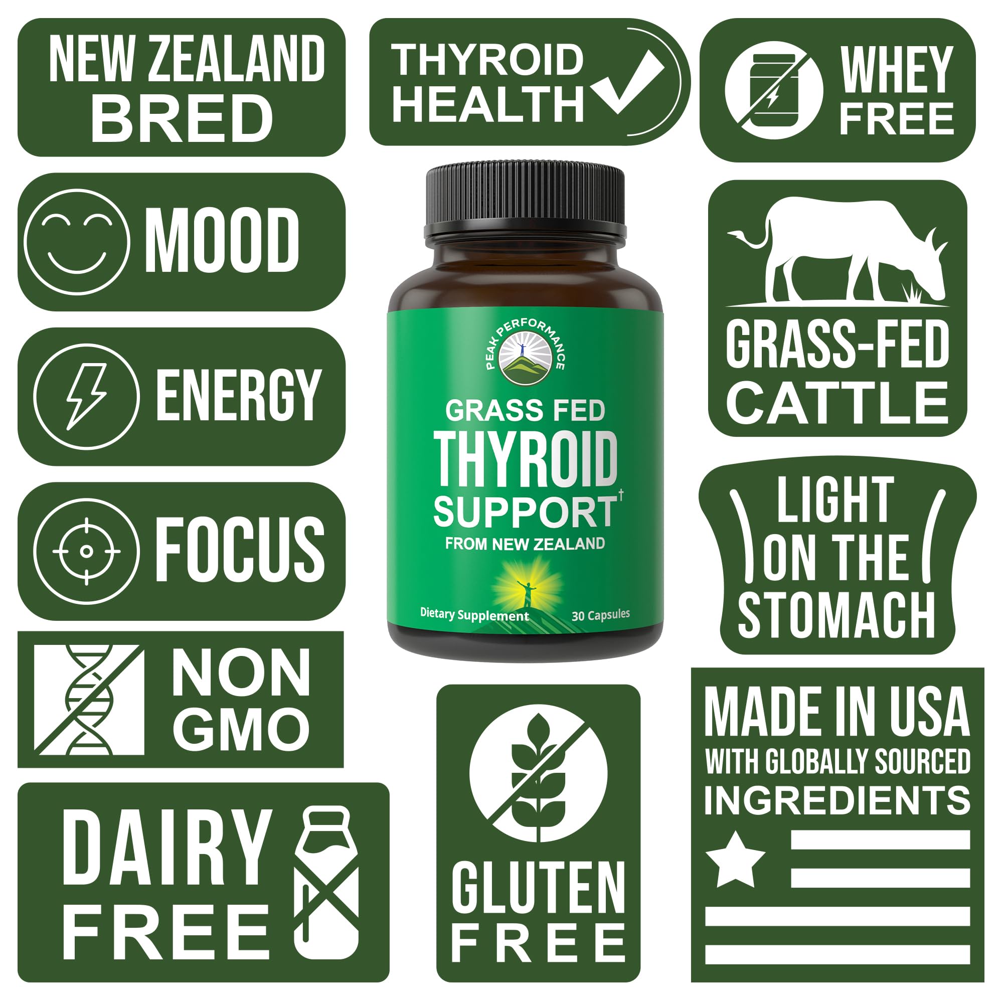 Raw Desiccated Thyroid Supplement | Grass-Fed NZ Beef Neck & Thyroid Capsules
