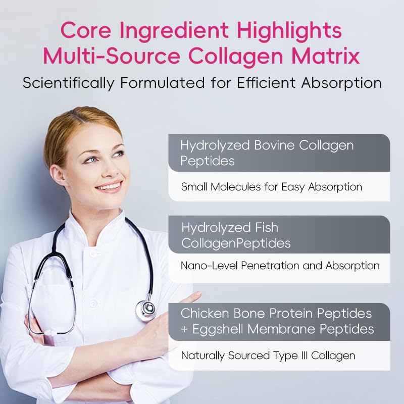 EneriWell Biotin & Collagen for Women – Lemon Multi-Collagen (30 Packets)