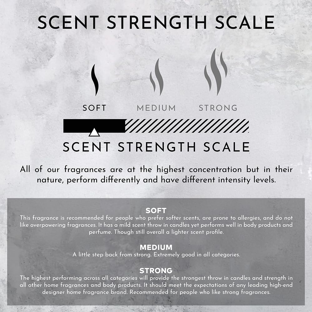 ENVIRONMENT WN 10ml Roll-On Perfume – Jasmine, Green Melon & Lily, Resort-Inspired, Vegan