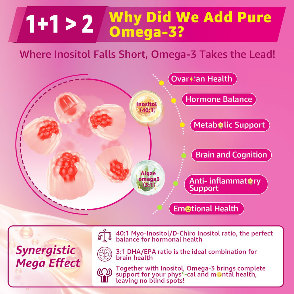 EnvyCure Inositol + Omega-3 Gummies for Women – Hormonal Balance & Cycle Health (40:1) – Vegan Sugar-Free, 60 Ct