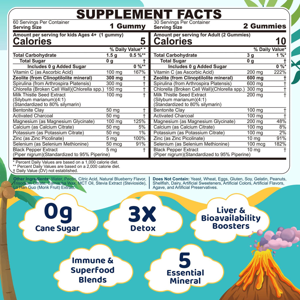 EnvyCure Zeolite Detox Gummies – Sugar-Free, Spirulina & Chlorella, for Kids & Adults – 120 Count