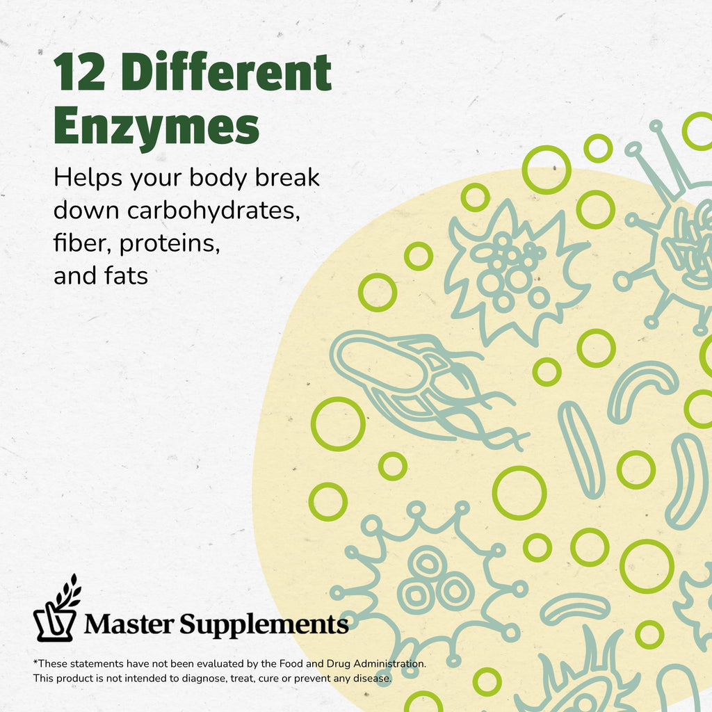 Master Supplements Enzalase - 50 Capsules | Probiotic-Compatible Digestive Enzymes | Gas & Bloating Relief | Gluten Free