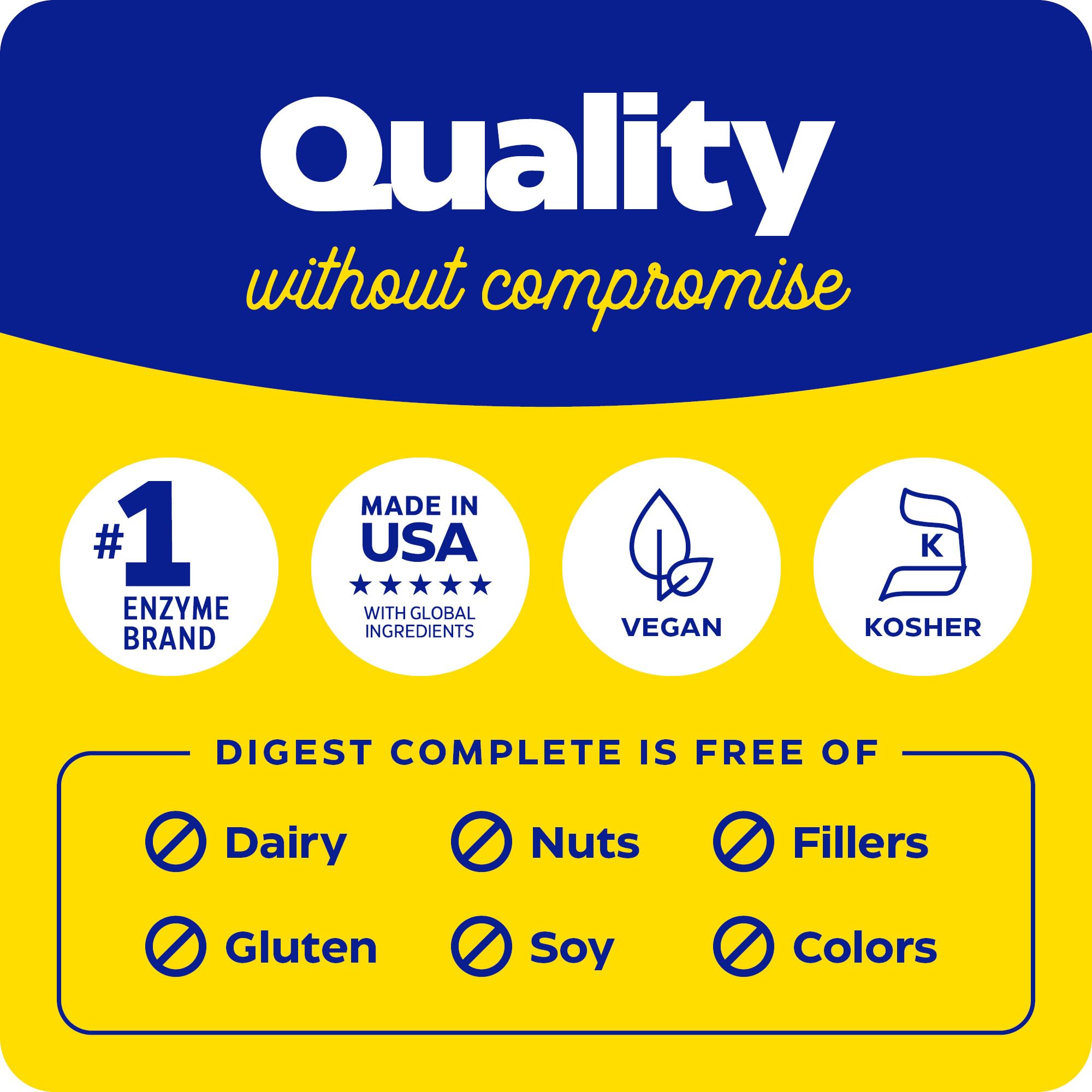 Enzymedica Digest: Complete Digestive Enzyme Formula | 30 Capsules