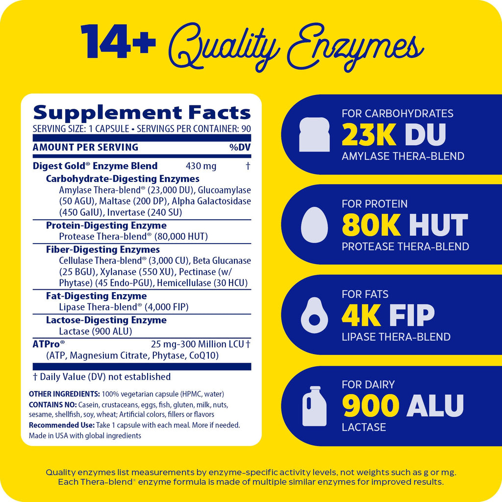 Enzymedica Digest Gold + ATPro – Maximum Strength Digestive Enzymes, 90 Caps