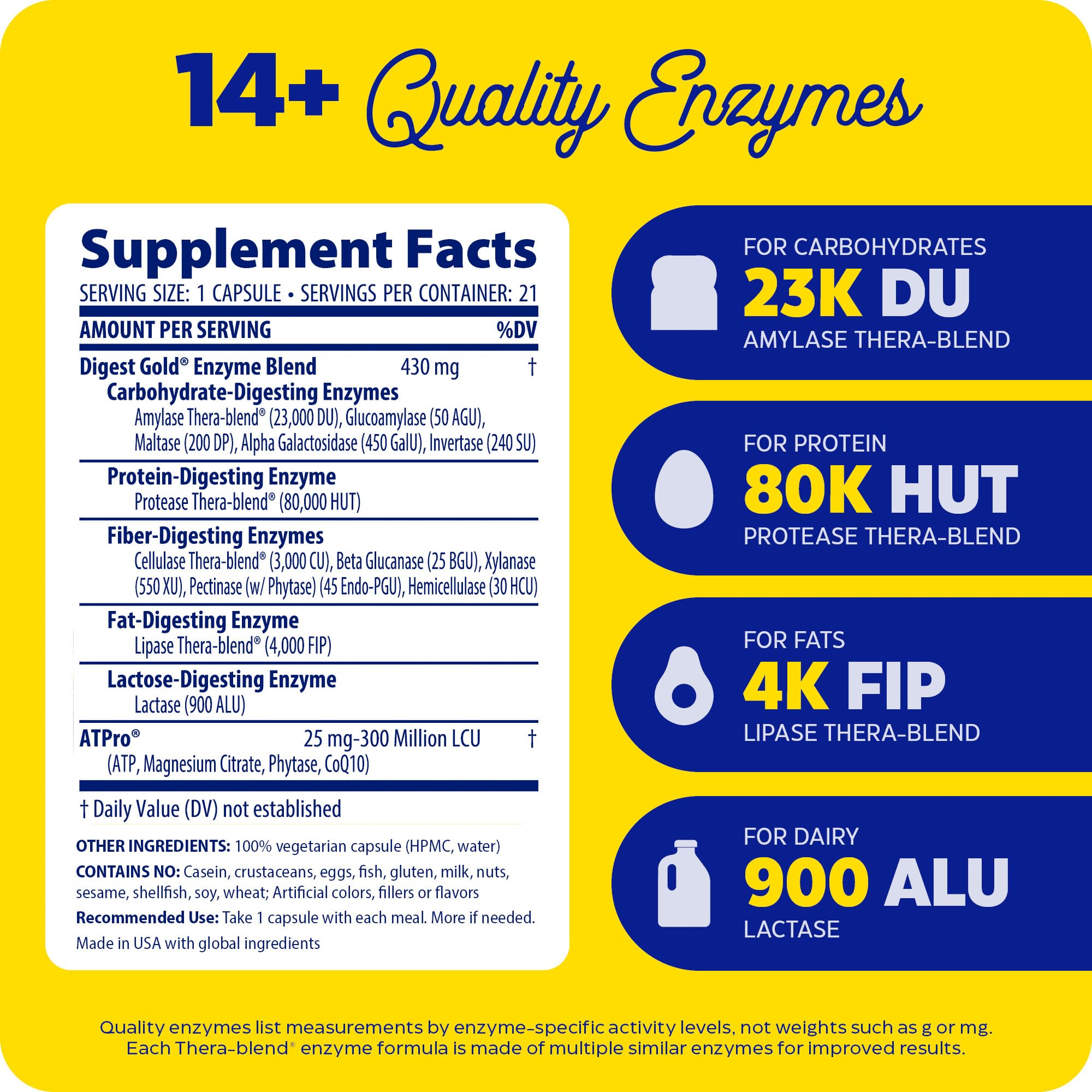 Enzymedica Digest Gold + ATPro – Maximum Strength Digestive Enzymes, 21 Capsules (FFP)