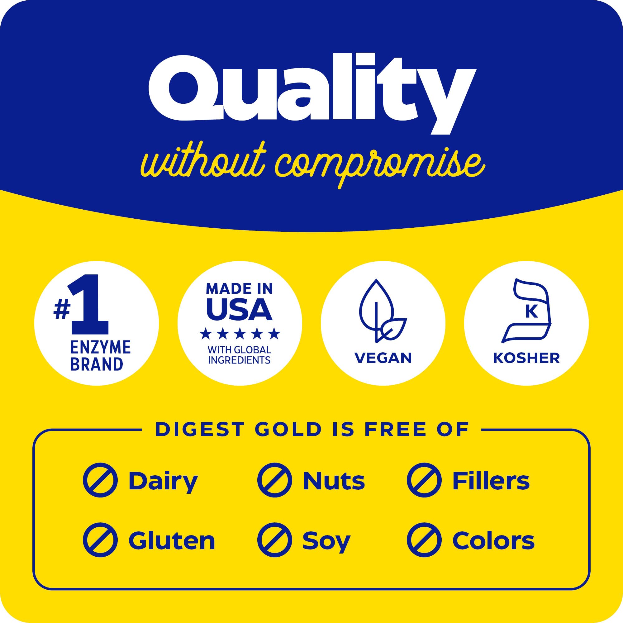 Enzymedica Digest Gold + ATPro — Maximum Strength Digestive Enzymes, 240 Capsules