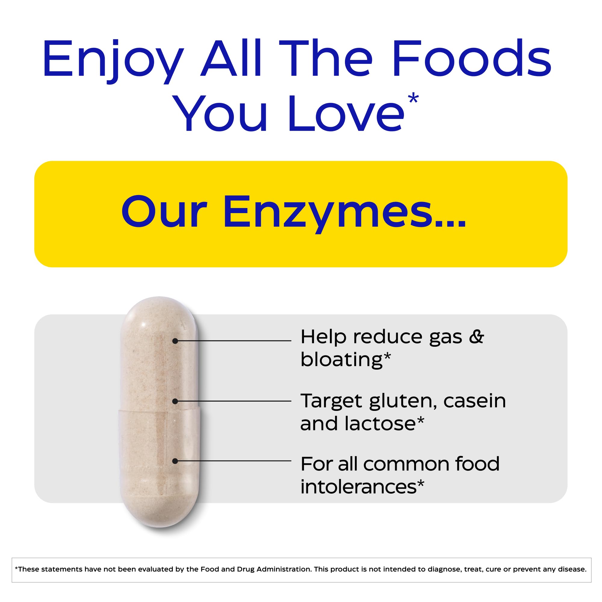 Enzymedica Digest Spectrum – Advanced Digestive Enzymes for Gluten, Lactose & Food Intolerances | 120 Capsules