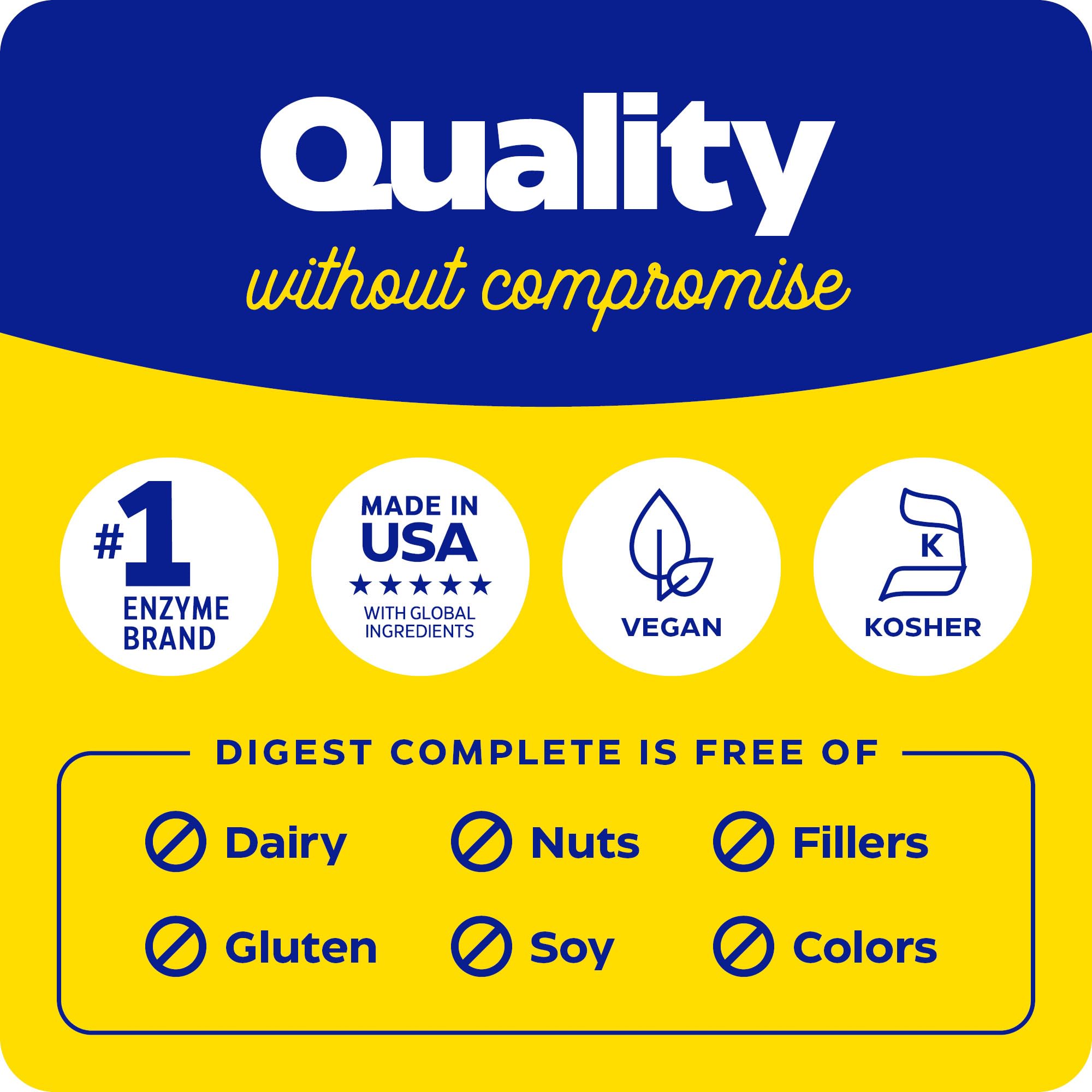 Enzymedica Digest Full Range - Everyday Digestive Enzymes (180 Count)