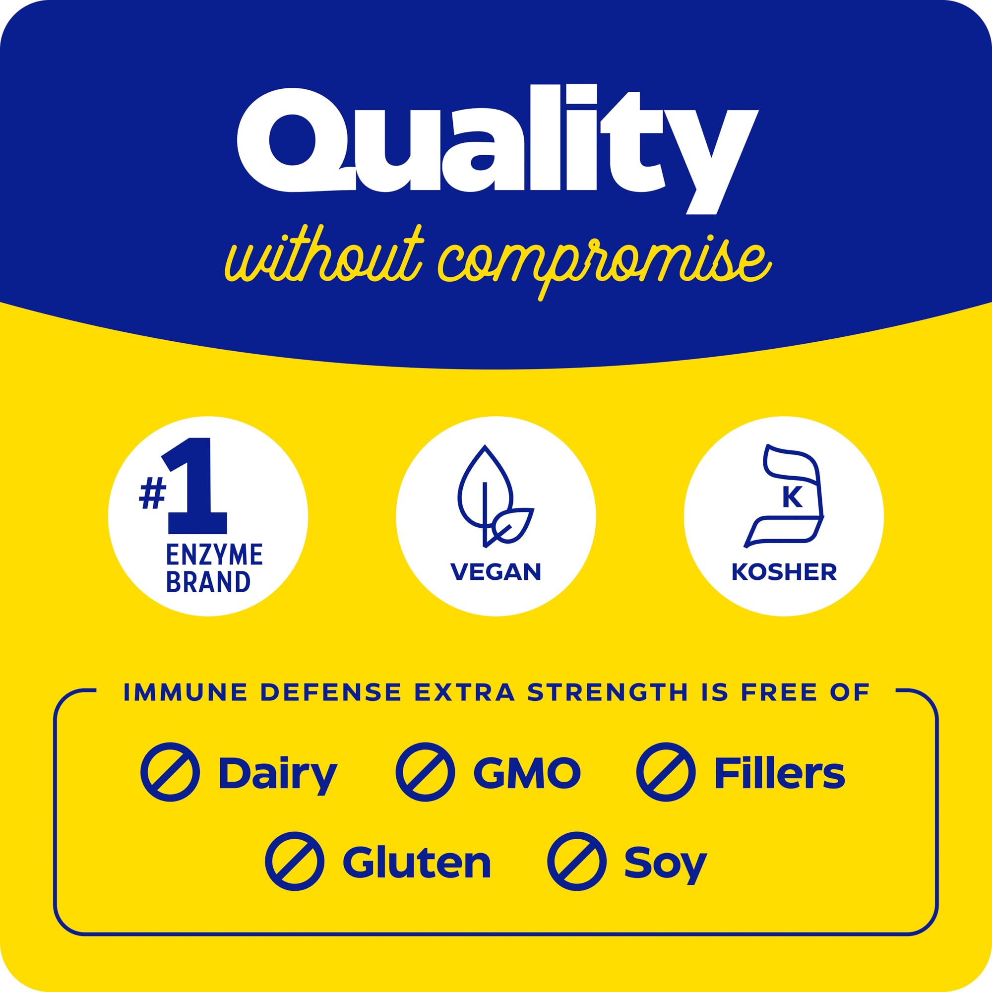 Enzymedica Immune Defense Extra Strength – Proteolytic Enzymes for 2X Immune & Respiratory Support (90 Count)