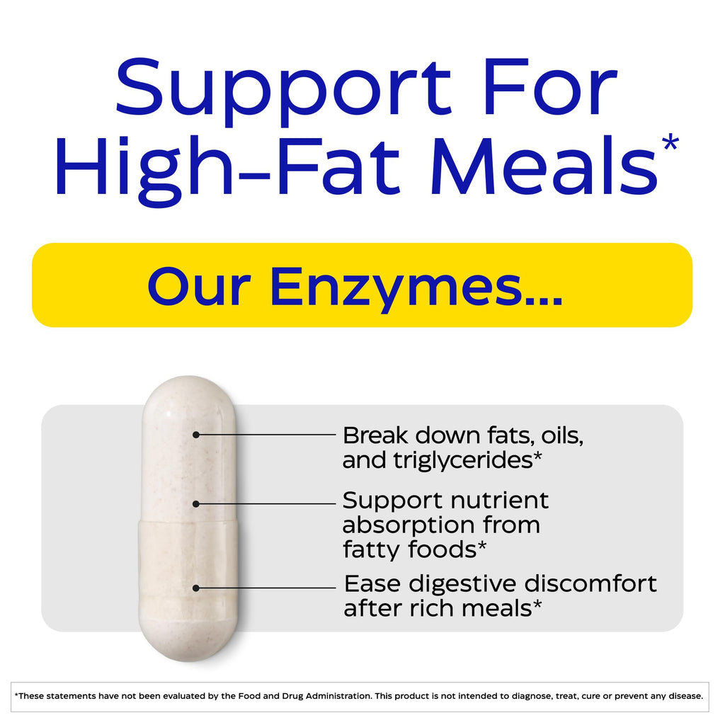 Enzymedica Lypo Gold | High Potency Lipase Digestive Enzymes for Fat Digestion | Keto-Friendly, Vegan | 60 Capsules