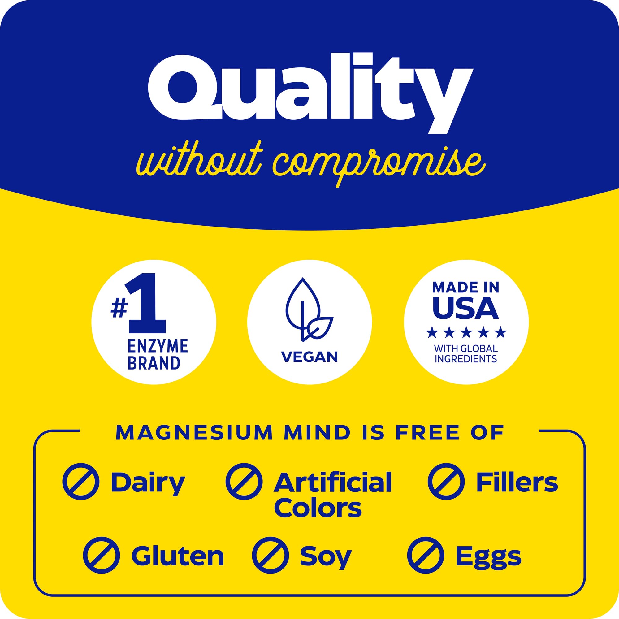 Enzymedica Magnesium Mind with ATA Mg – High-Bioavailability Magnesium for Sleep, Stress & Cognition | 60 Count