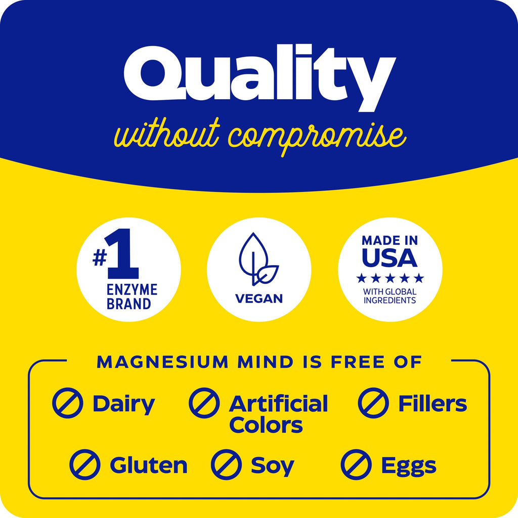 Enzymedica Magnesium Mind with ATA Mg – High-Bioavailability Magnesium for Sleep, Stress & Cognition | 60 Count