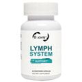 EOCUTE Lymph System Support Supplement with Dandelion Extract, Cleavers & Burdock Powder – 60 Count