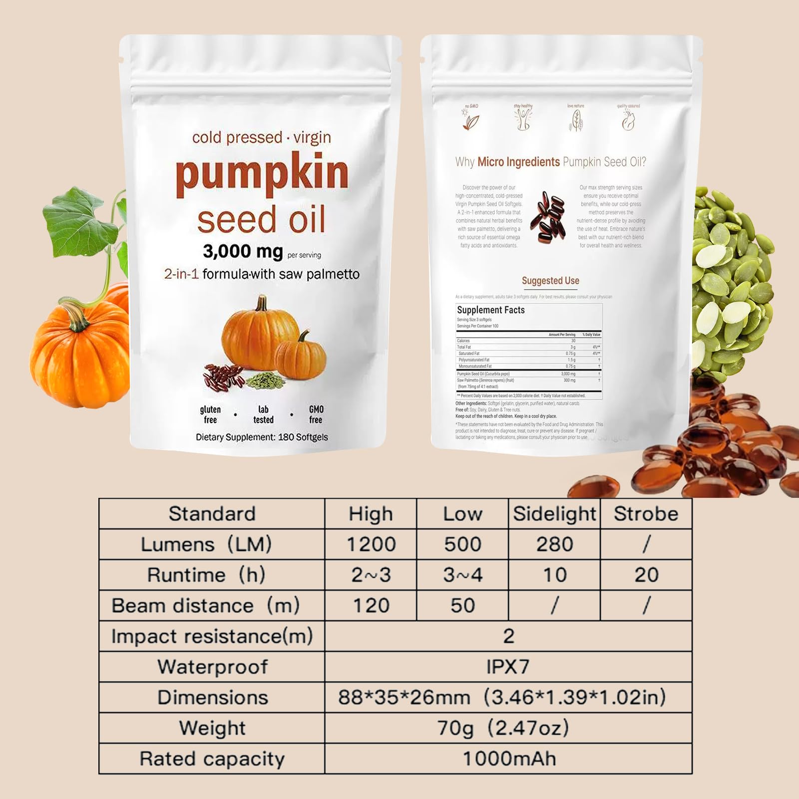 EOQIFJM Pumpkin Seed Oil + Saw Palmetto Capsules — 3000mg/Serving, 180 Softgels | Hair & Prostate Health | Non-GMO