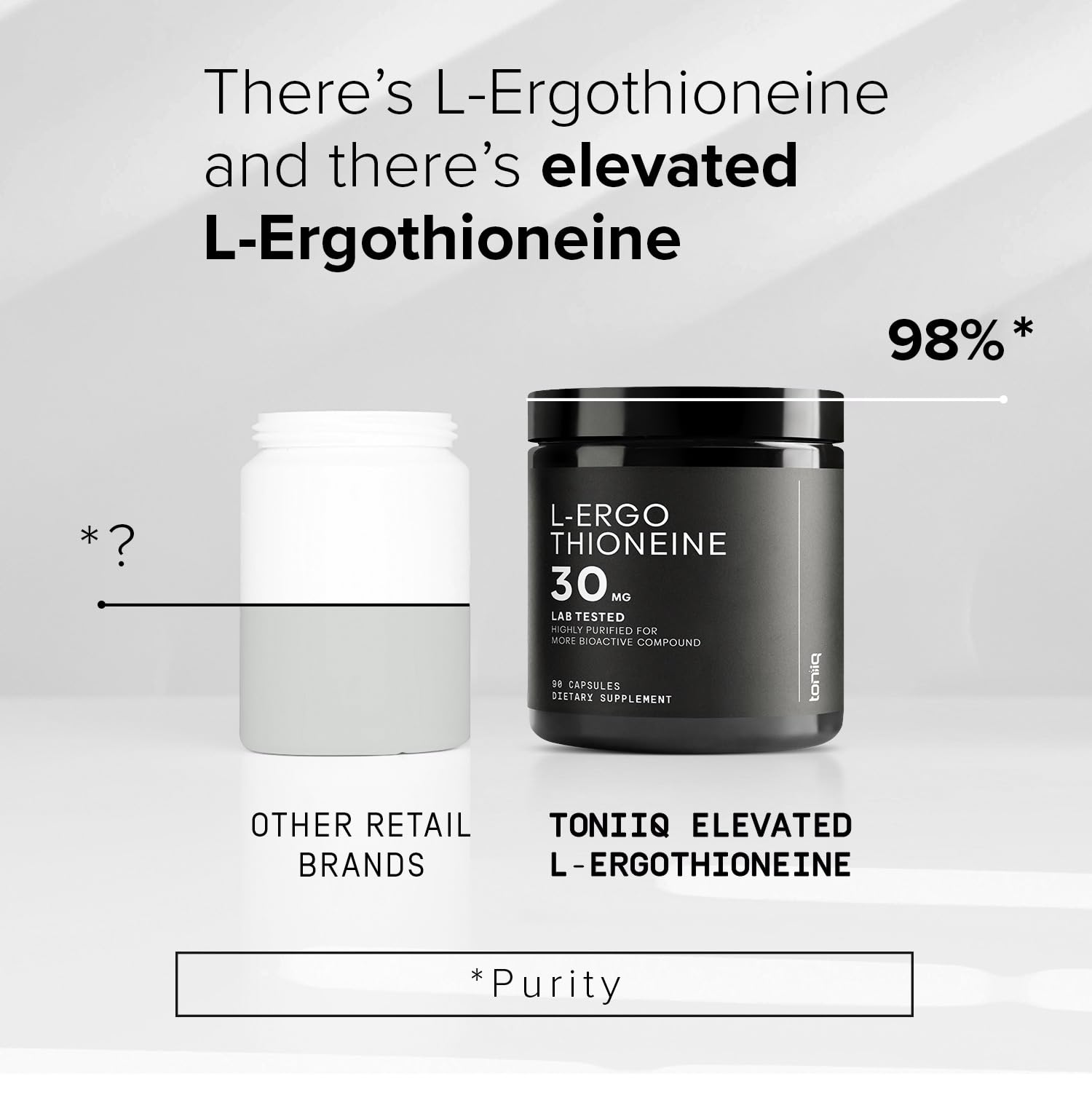 Ergothioneine with MitoPrime – 30mg, 98% Purity, 90 Capsules