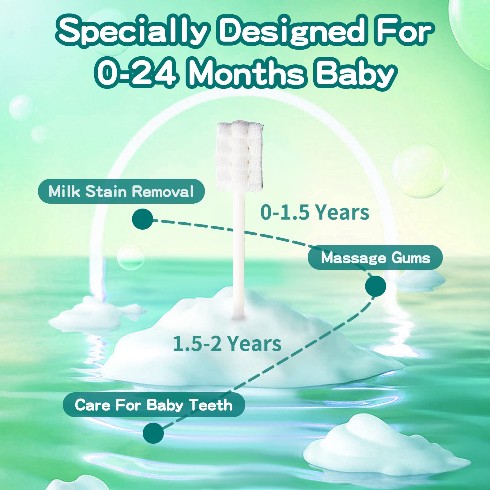 Esonto Baby Tongue Cleaner Toothbrush 32-Piece Disposable Infant Toothbrush Set with 2 Finger Brushes (Green) | Gentle Baby Oral Care