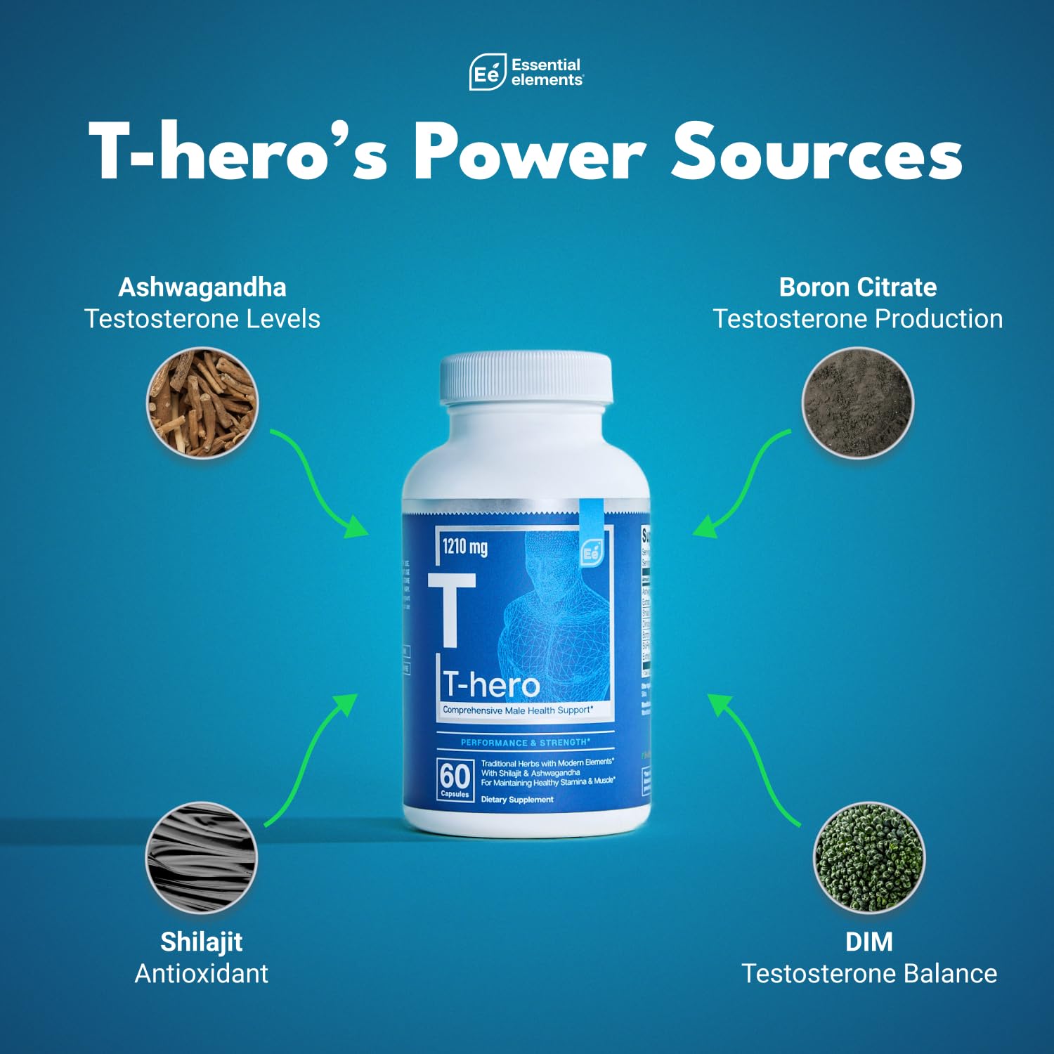 Essential Elements T-Hero 60 Vegan Capsules (3-Pack) – Male Health, Muscle Support & T-Health