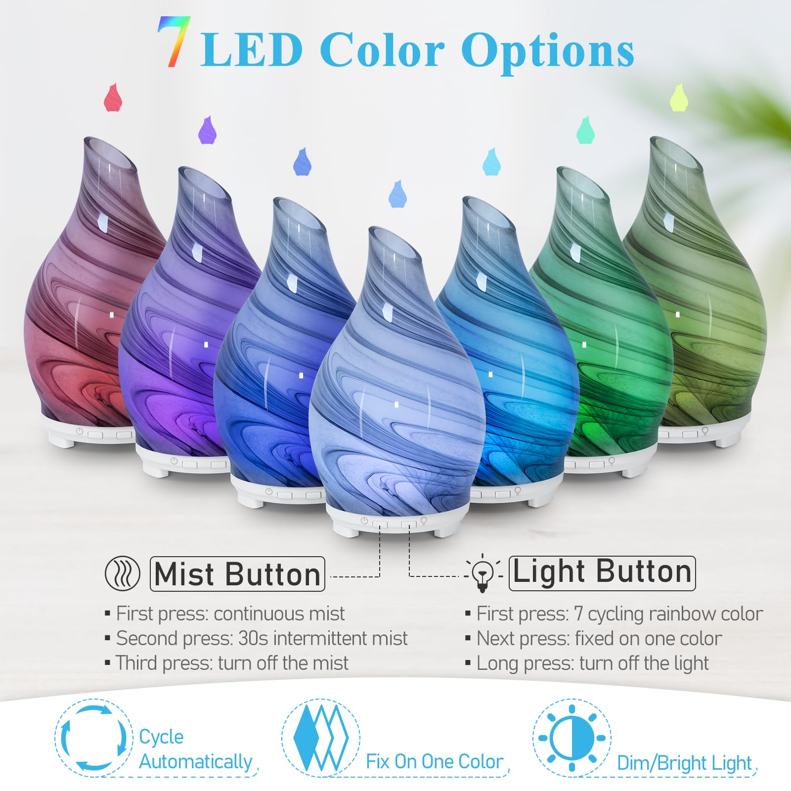 Essential Oil Diffuser 120ML Glass Ultrasonic Aromatherapy Humidifier – 7-Color LED Lights, Auto-Off, Ultra-Quiet