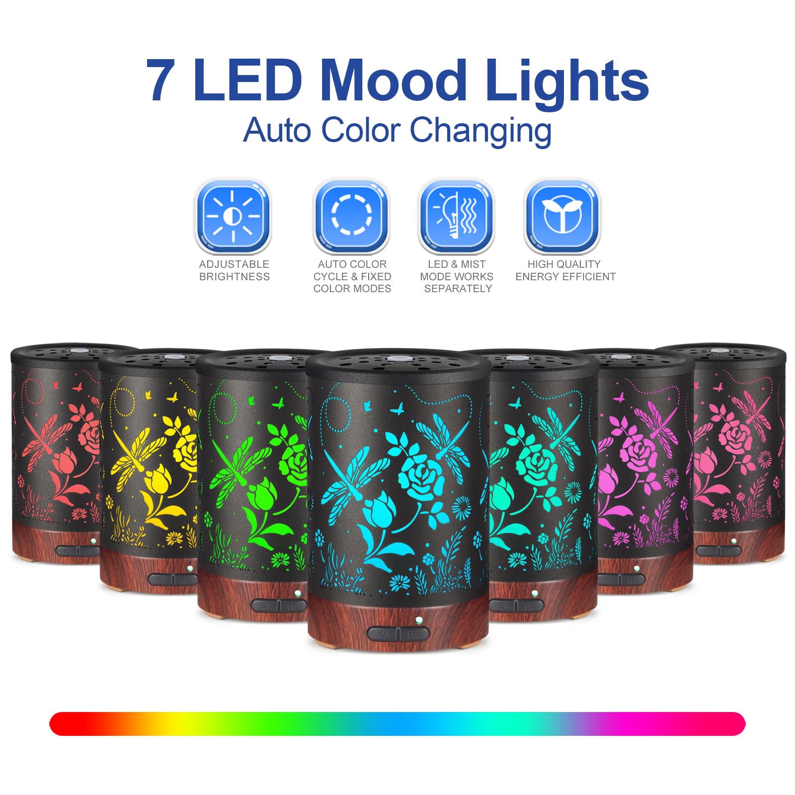 Essential Oil Diffuser - Aromatherapy with 7 Color Lights | Auto-Off Cool Mist Humidifier