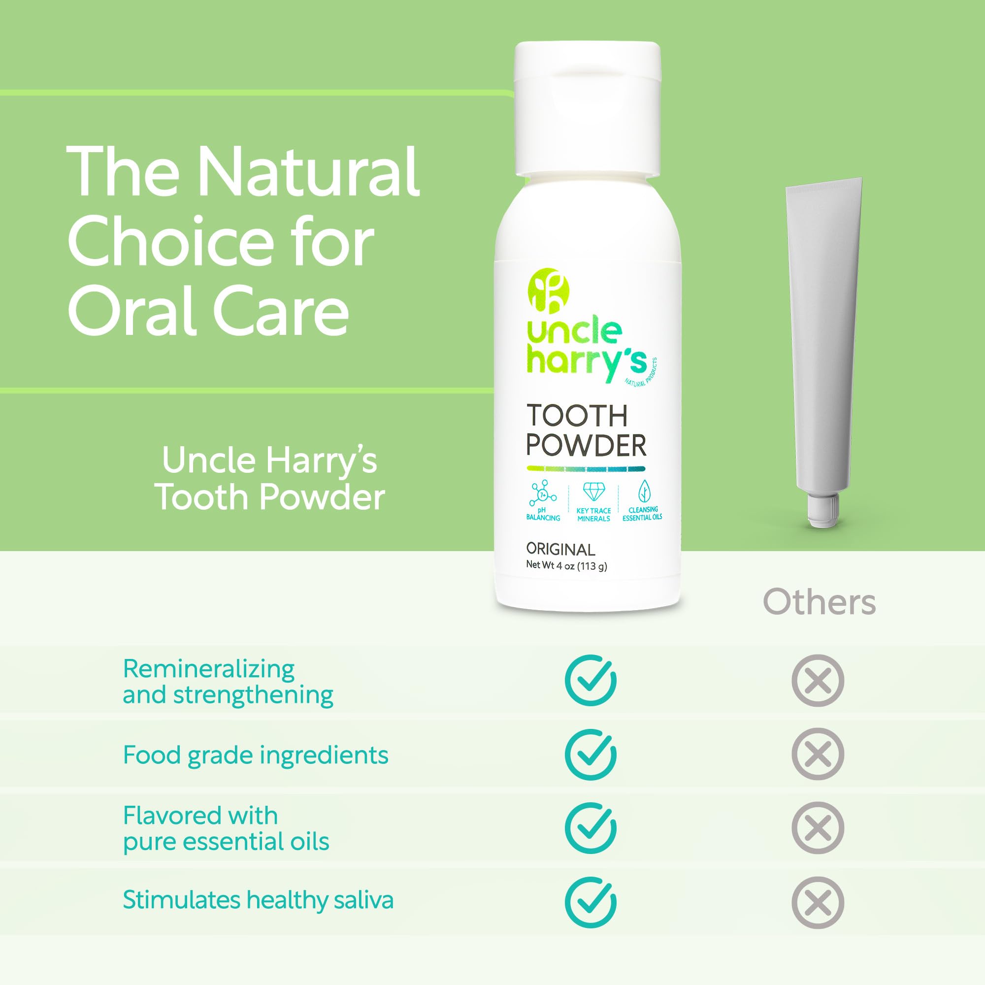 Uncle Harry's Remineralizing Tooth Powder – All Natural Enamel Support & Whitening (4 oz)