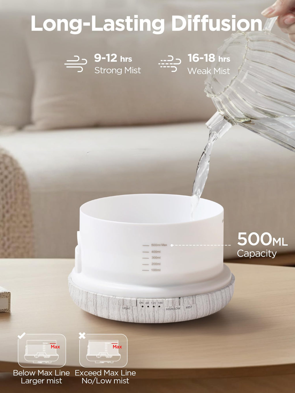 InnoGear 500ml Aromatherapy Diffuser + 10 Essential Oils Set – White, Remote, Auto-Off